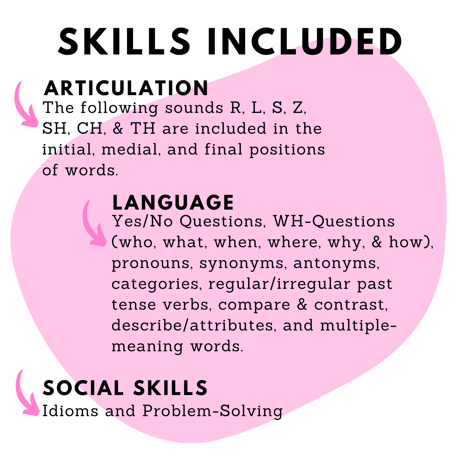 Multiple Skills Speech Therapy Bundle