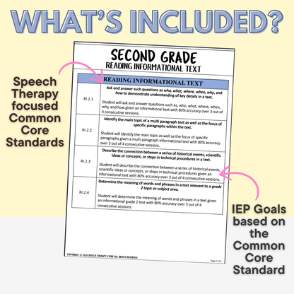 iep goals speech therapy language common core standards