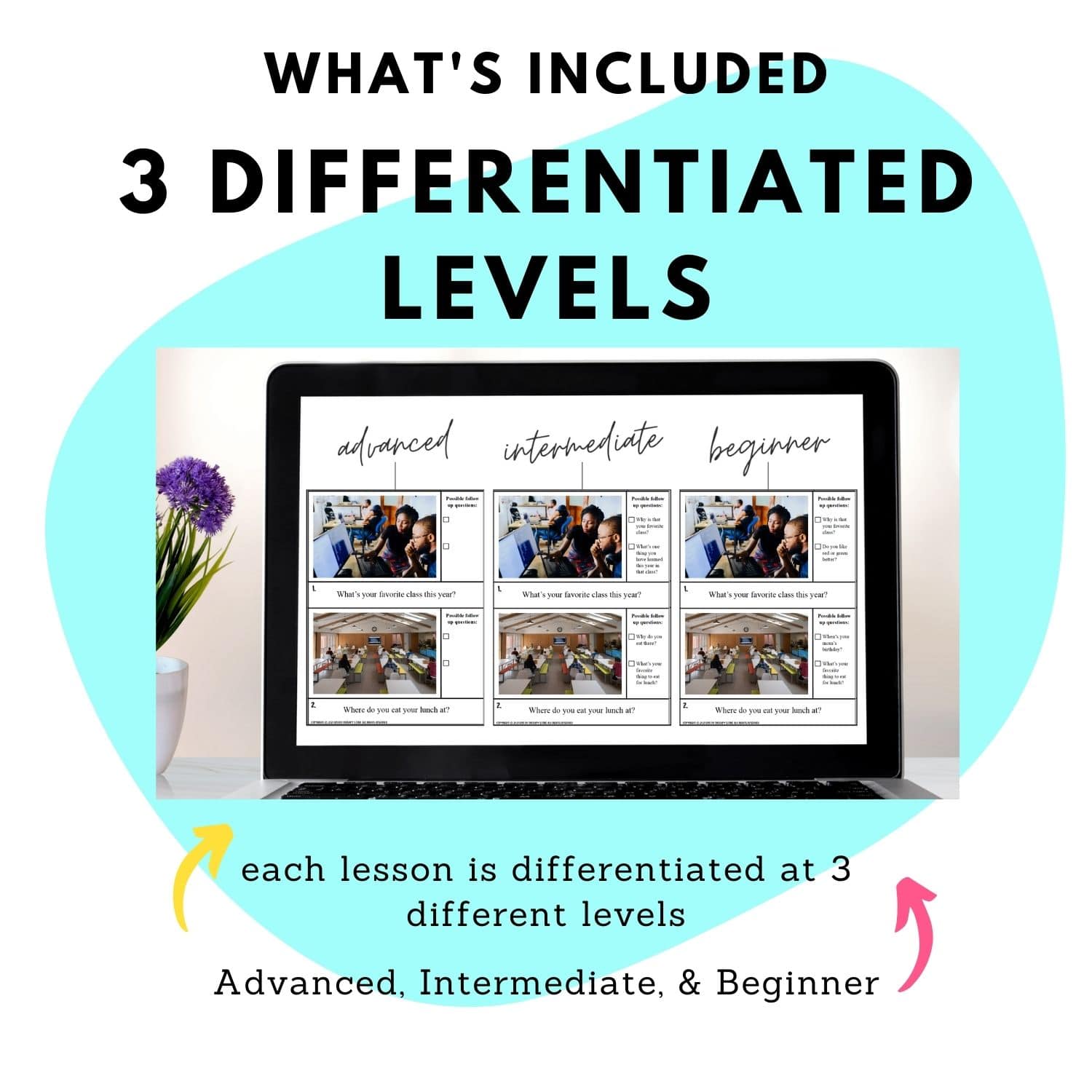 asking questions differentiated levels