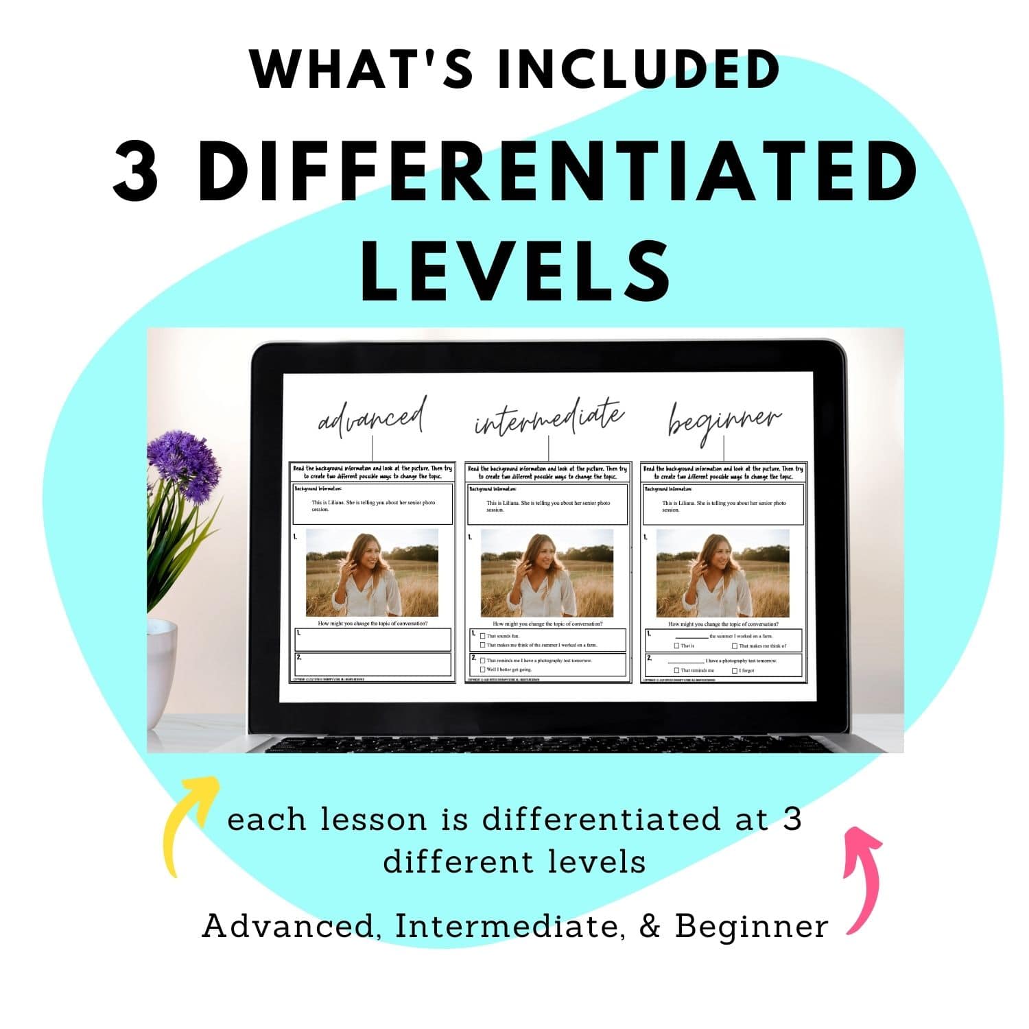 differentiated lesson plans for change the topic