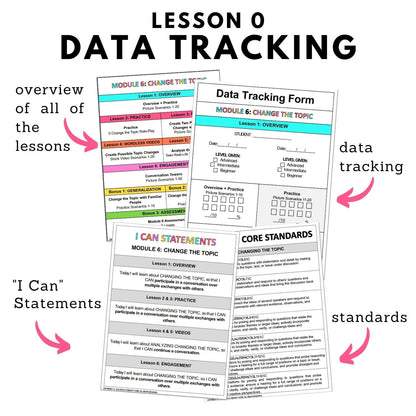 data tracking change the topic