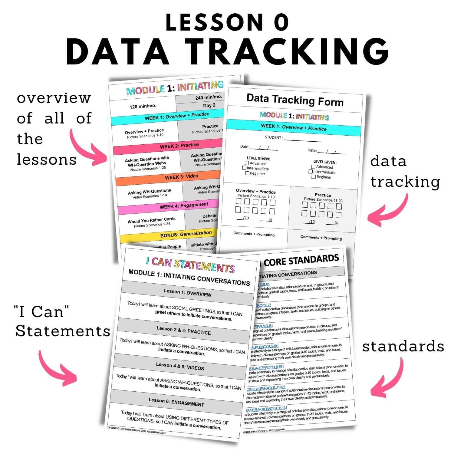 data tracking conversational skills curriculum